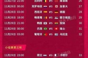 22年世界杯16强赛程表