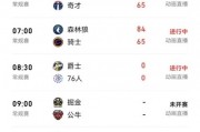 nba比赛几次暂停