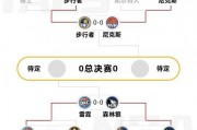 2013年nba赛程表
