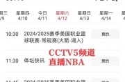nba在央视复播了吗现在