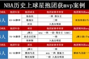 詹姆斯4个mvp含金量
