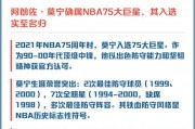 nba75周年75大球星时间