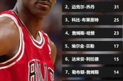 nba历史常规赛战绩排名榜 - 赛事激情