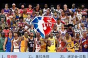 美媒重排nba现役十大巨星