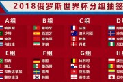 2018年世界杯俄罗斯被谁淘汰
