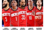 nba火箭队员阵容