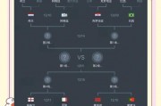 2022年篮球世界杯赛程最新比分