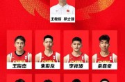 有哪些篮球明星名字