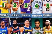 电视台nba在第几台