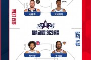nba全明星投票官方
