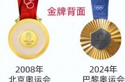 2008年中国的奥运金牌 - 体育新闻