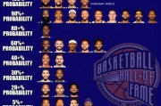 nba名人堂球星名单