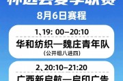 夏季联赛 赛程