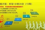 马拉松全程和半程的区别