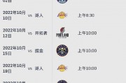 2021nba季后赛附加赛什么意思
