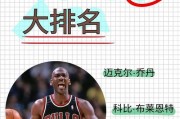 nba球星英文缩写