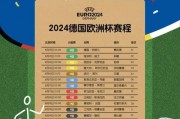 下场欧洲杯什么时候开始