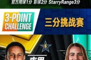 nba全明星周末是什么意思