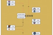 nba季后赛总决赛的赛制是什么
