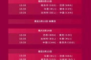 cba总决赛第三场时间表最新