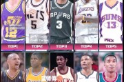 nba历史前十排名球队 - 体育新闻