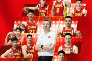 06年男篮世锦赛中国队名单