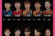 国家乒乓球女队队员名单表