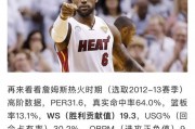 詹姆斯热火第一年数据