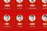 世界杯中国男篮12人大名单