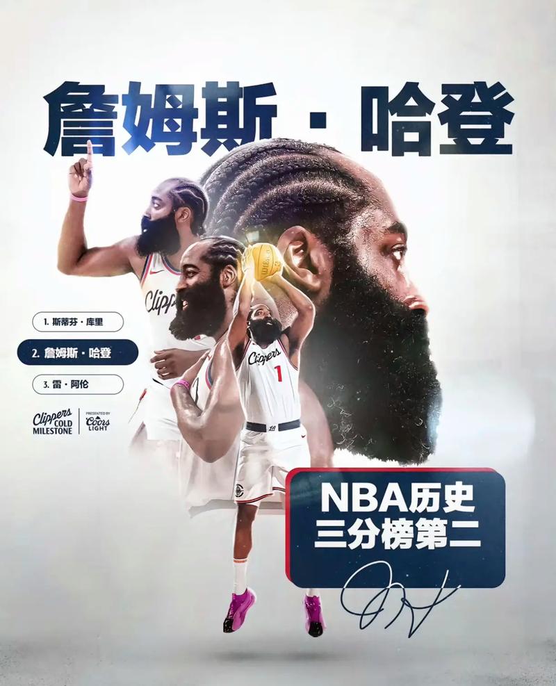 哈登拿过几次月最佳