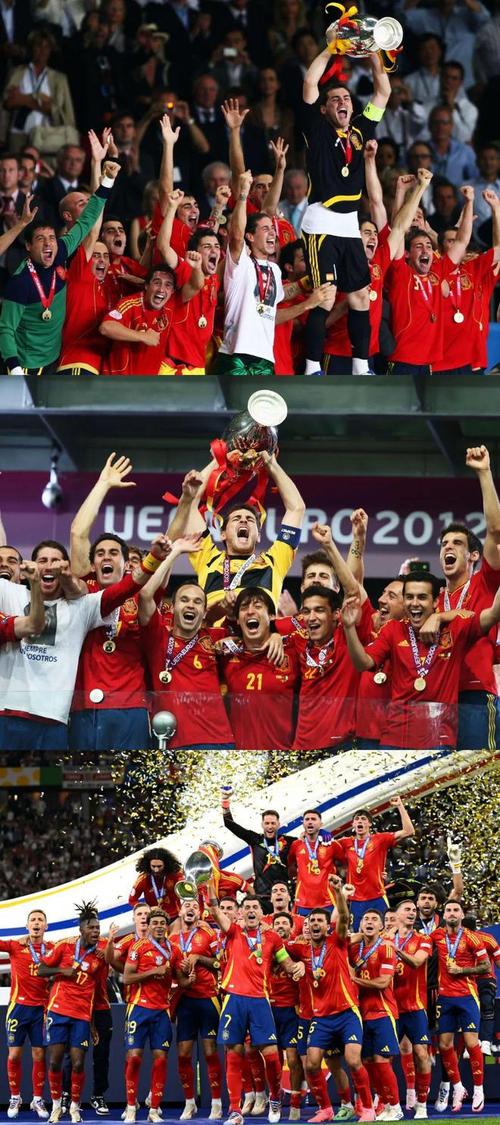 西班牙拿过多少次世界杯冠军