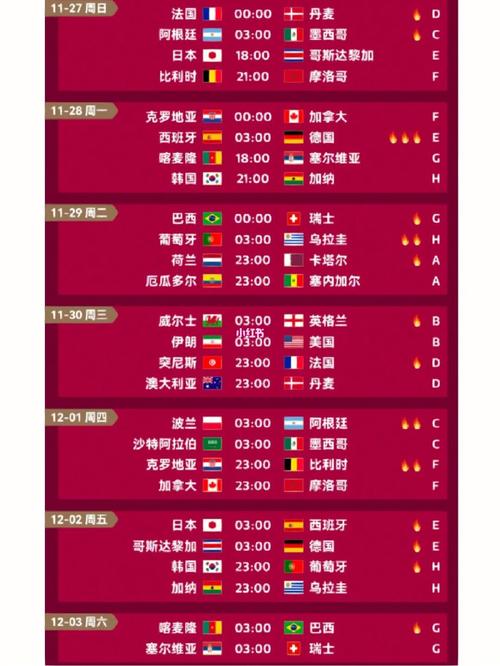 世界杯一场多久