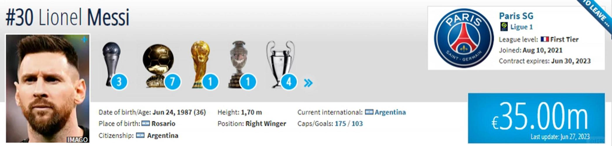 梅西现在身价多少钱