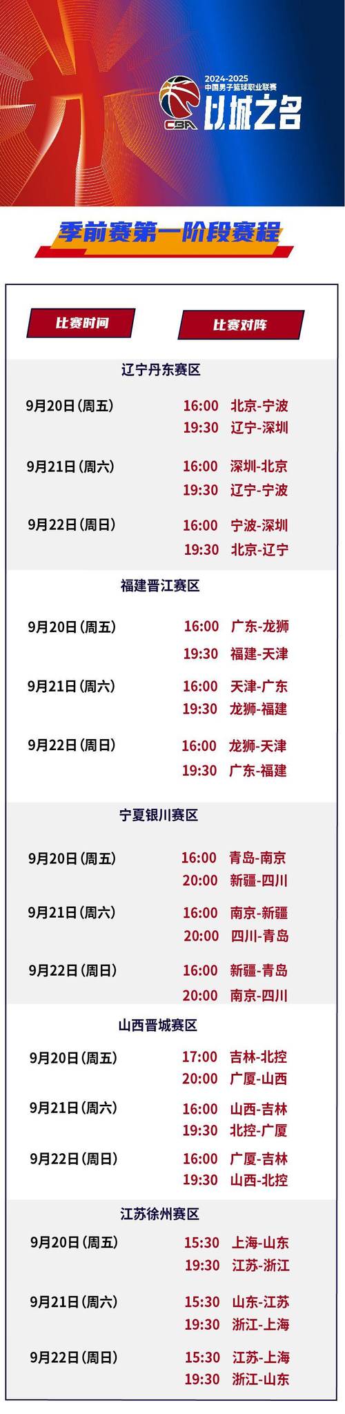 cba20202021赛季什么时候