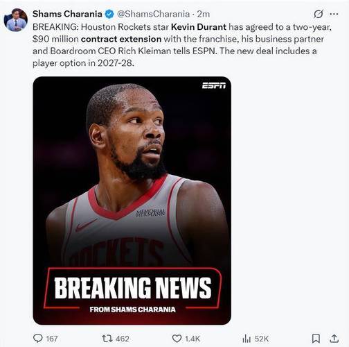 nba首支降薪球队