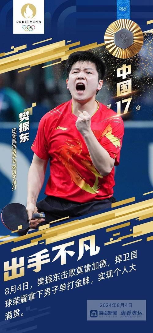 男子乒乓球冠军有哪些