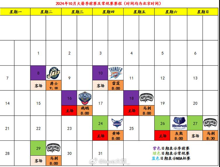 每年的nba比赛时间