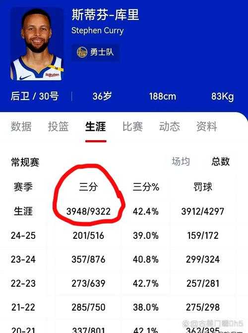nba单场得分前十名