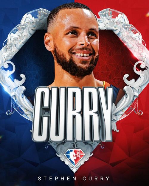 nba75年球星排行