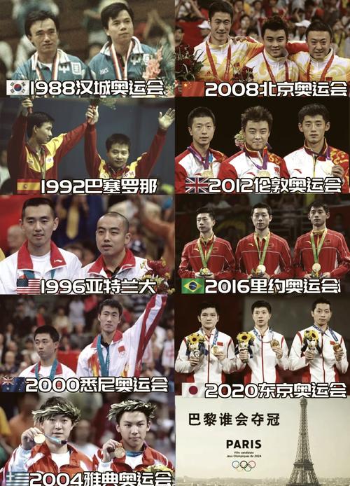 1965年国际乒乓球比赛冠军