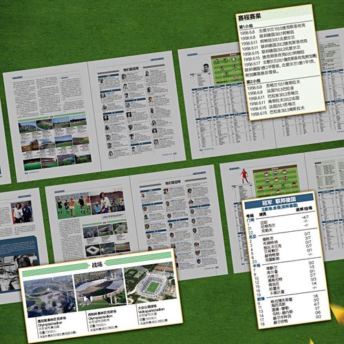 世界杯88年体坛周报