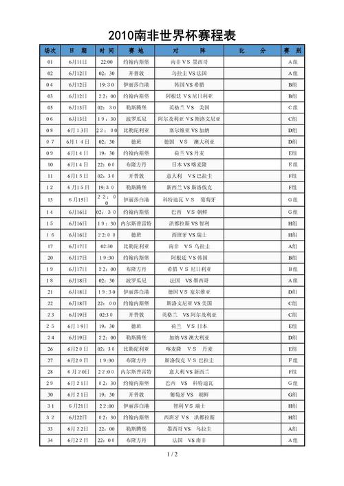 2010世界杯决赛时间