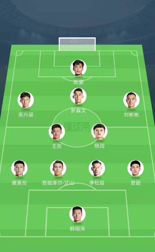 鲁能足校教练员名单