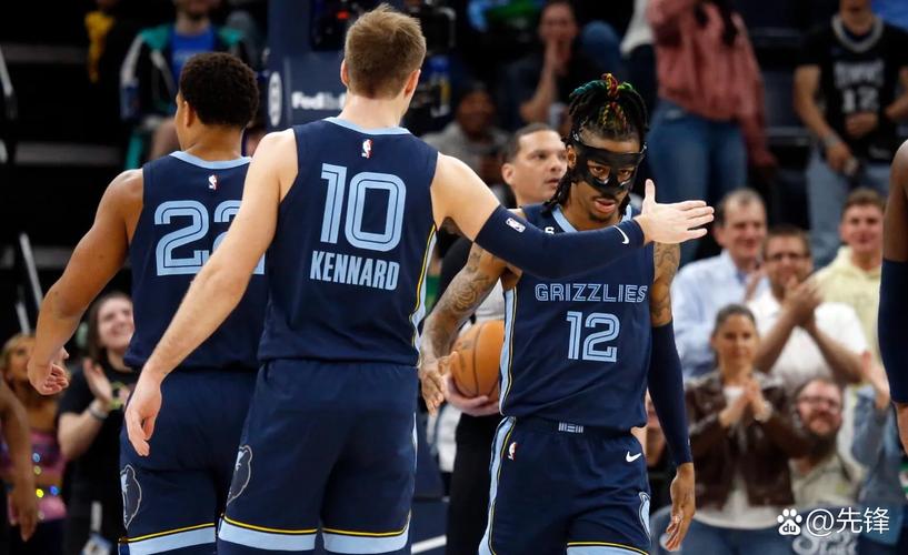 灰熊队队史单场得分第一