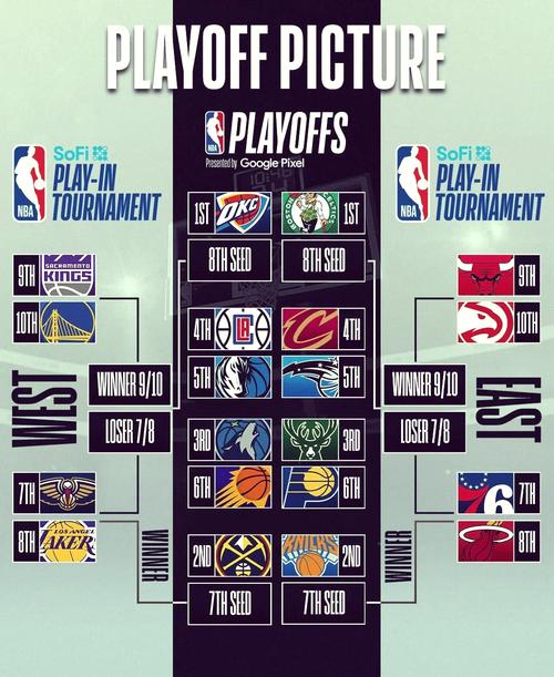 全明星篮球派对上线时间是多少