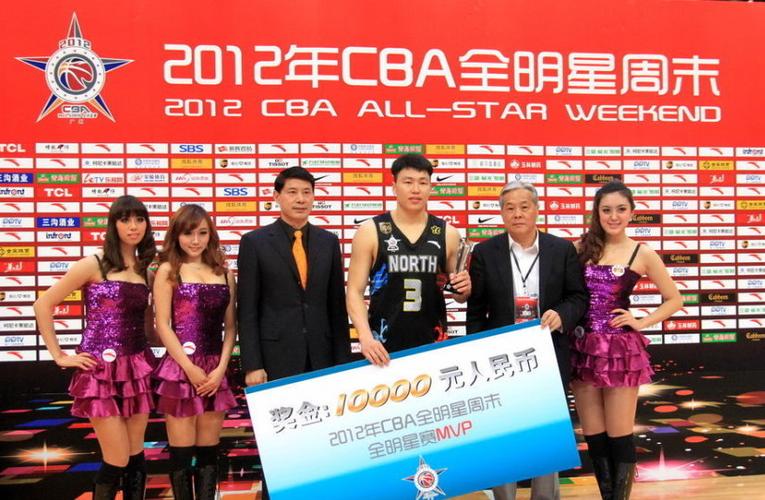 2017年mvp2018年mvp