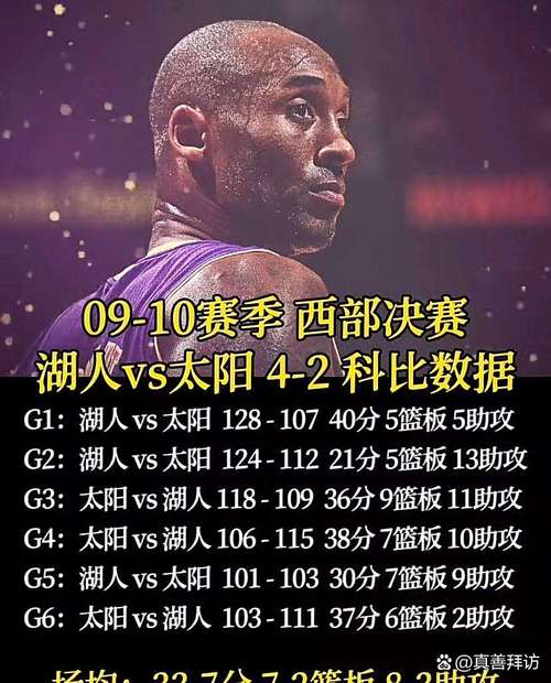 科比最后一场比赛结果