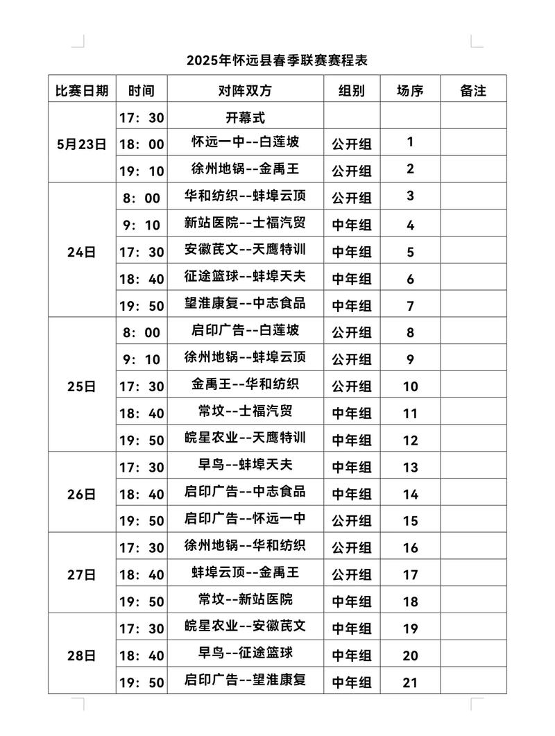 nbl赛程时间表季后赛