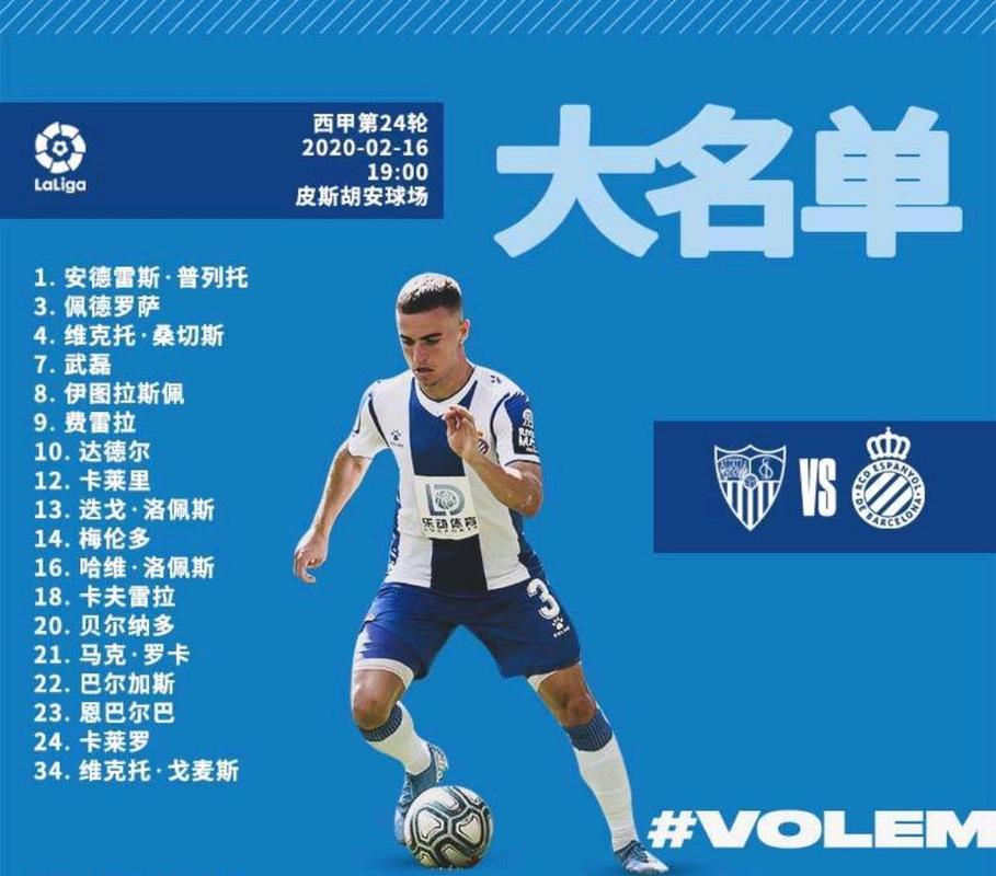 西班牙人球队队员名单