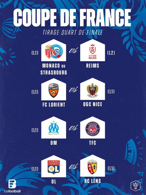 2021法国欧洲杯晋级之路